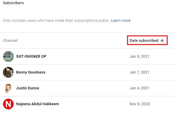 Cómo ver quién se ha suscrito a tu canal de YouTube