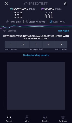 Prueba de velocidad de Internet