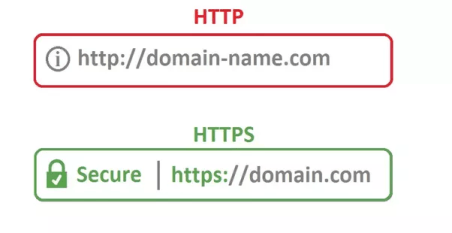 http vs https